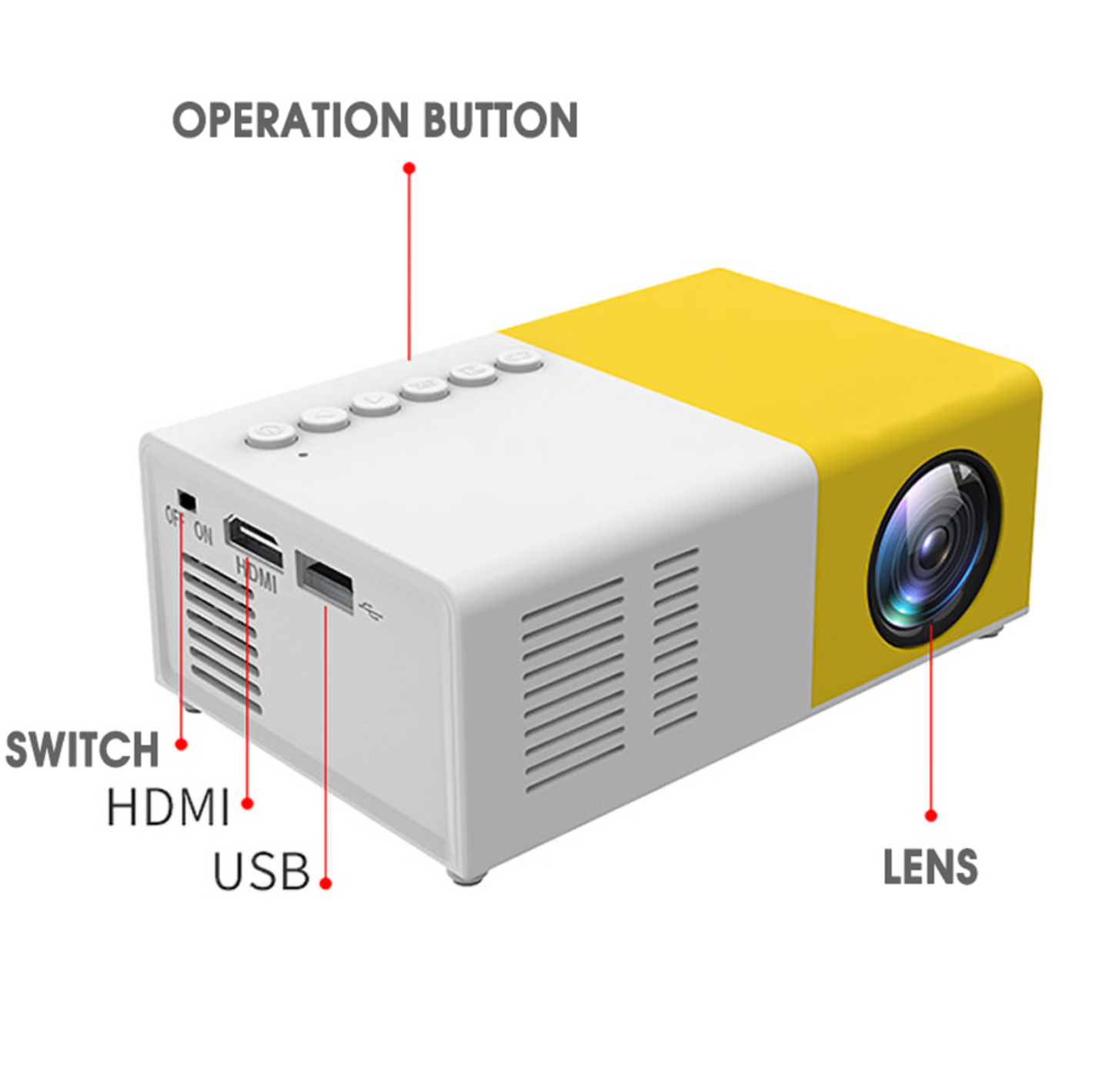 Mini Projector